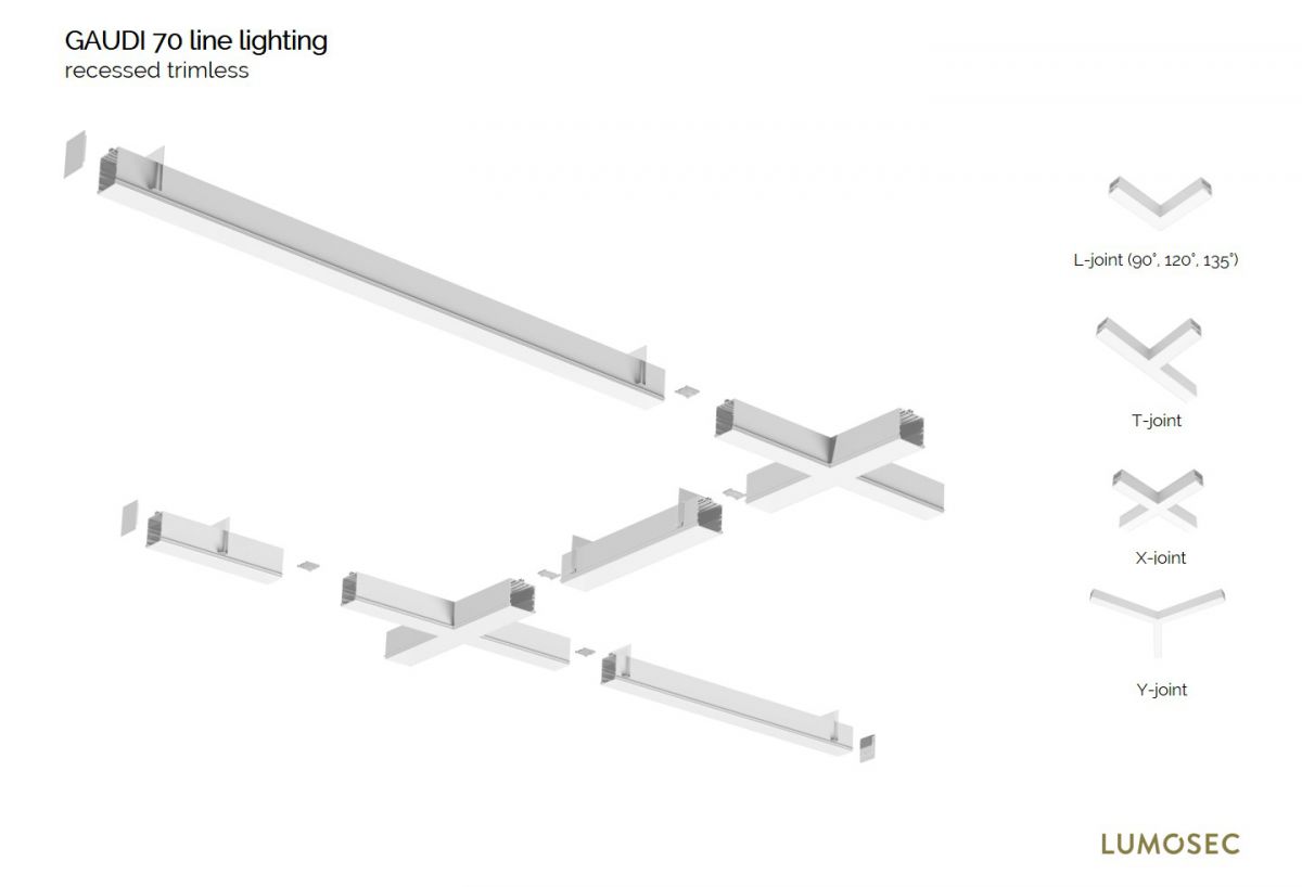 gaudi 70 line lighting end recessed trimless 2700mm 4000k 11449lm 95w dali