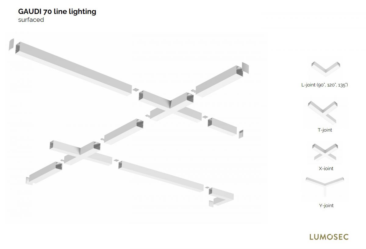 gaudi 70 line lighting end surfaced 1200mm 3000k 4305lm 35w fix