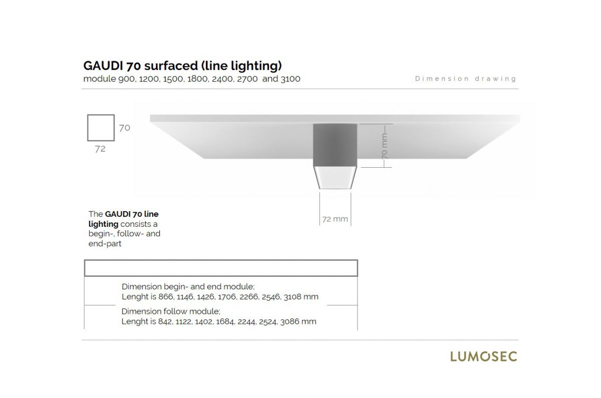 gaudi 70 line lighting end surfaced 3100mm 3000k 13053lm 95w fix